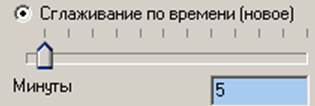 Рисунок