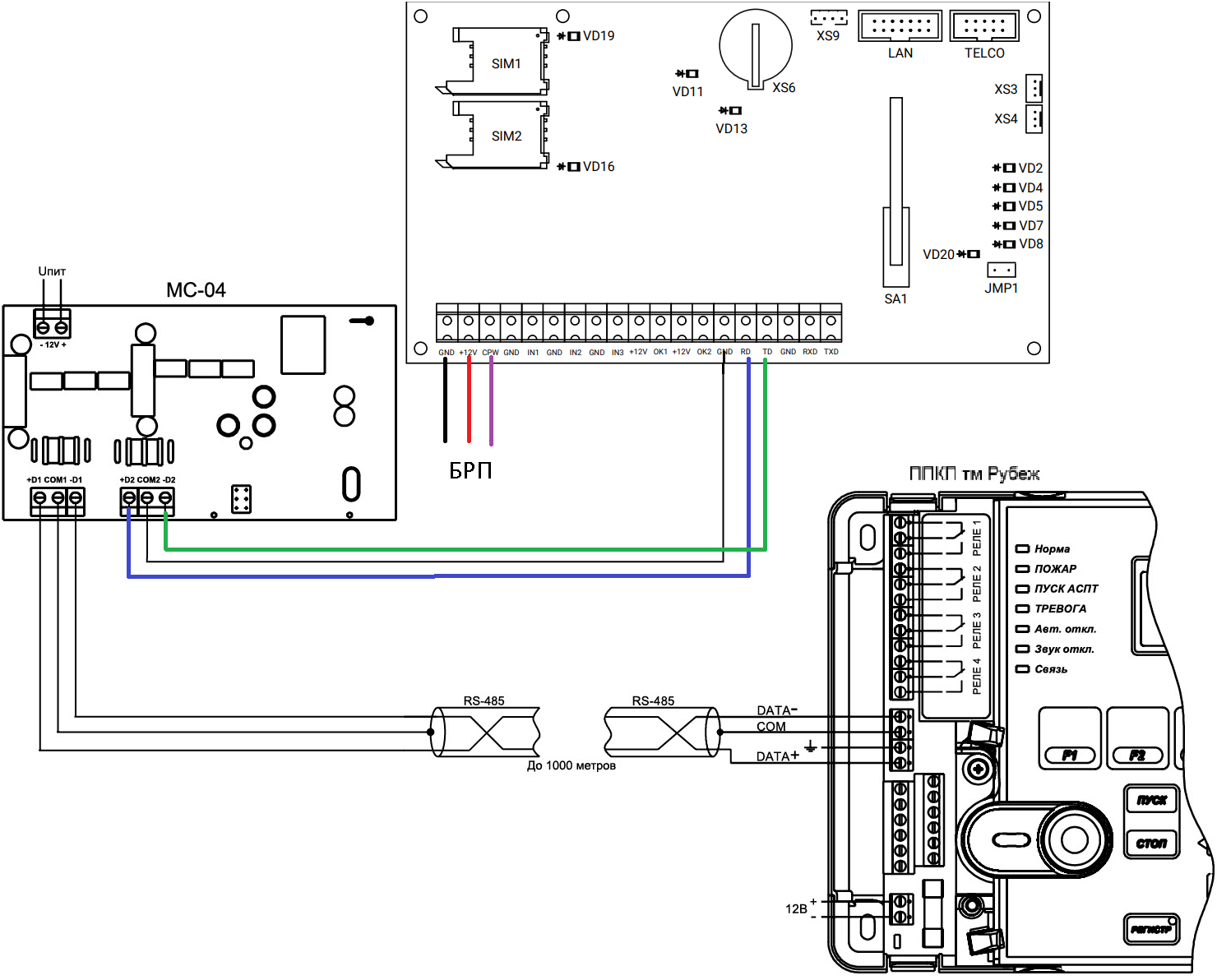 GSM-сигнализация на Arduino: описание, подключение, схема, характеристики | ВИКИ